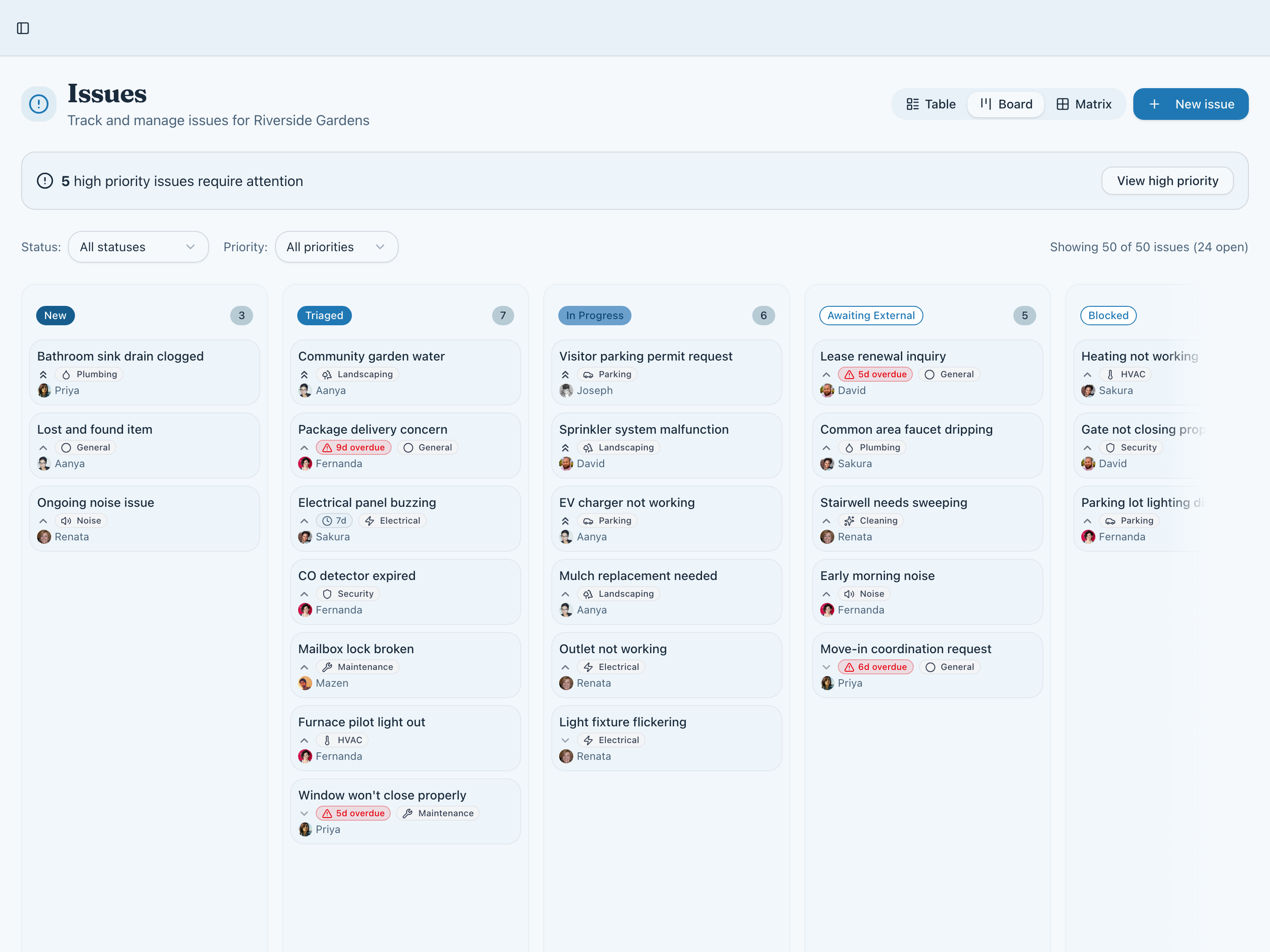 Issue tracking board view in OpenCourtyard