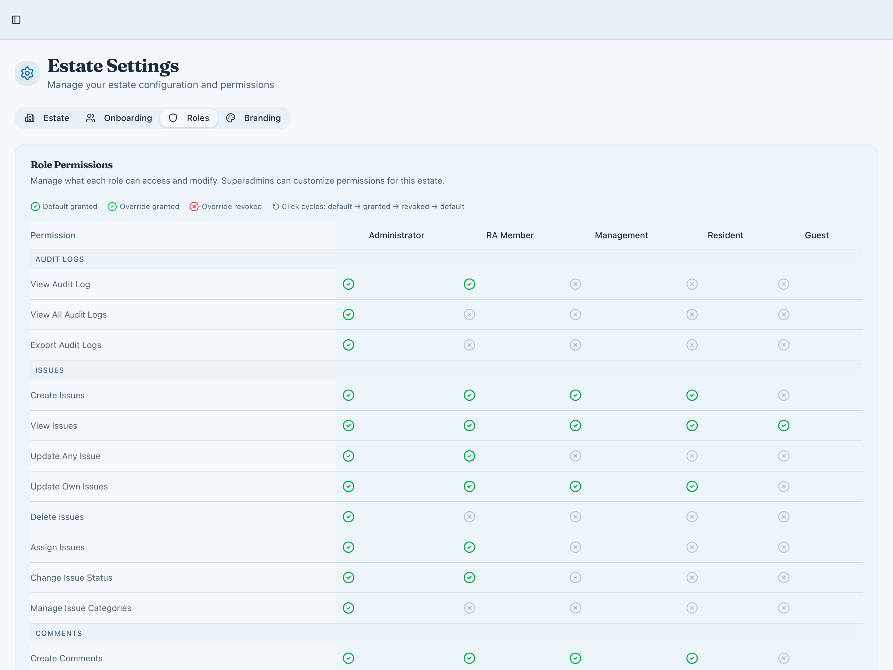 Roles That Fit Your Structure