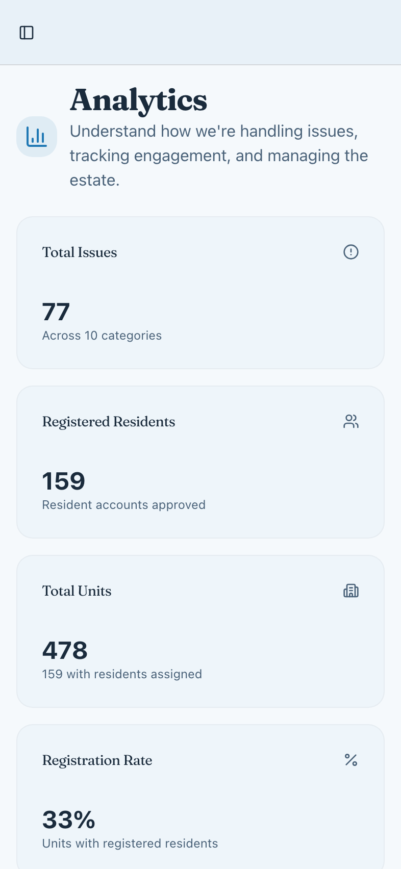 Data That Drives Better Decisions